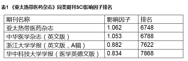 QQ图片20150624101556.png